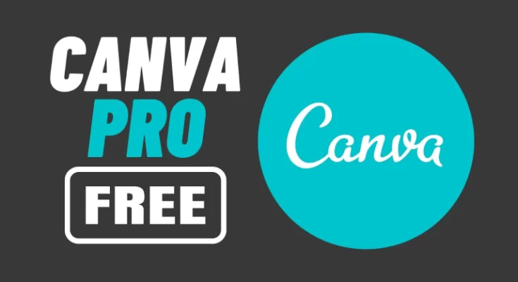 Canva Pro Crackeado Download Grátis em Português 2024